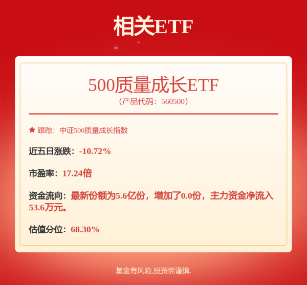 景盛配资 A股尾盘反攻 集体飘红！超3200股上涨 三大王炸利好来了 背后信号很大