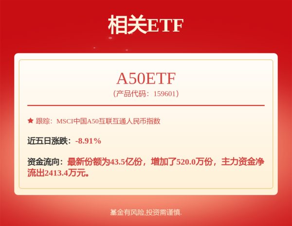 镕盛配资 跌幅达20.59% 小米股票冲上热搜！交通事故或影响短期销量