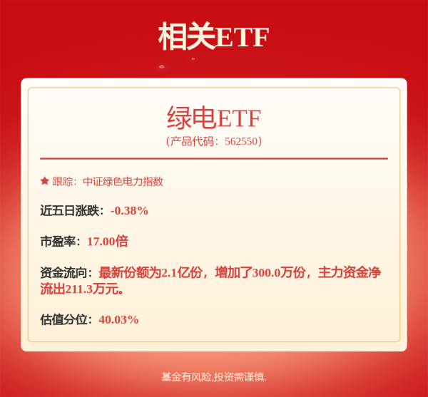 信钰证券 和讯投顾王国林：算力的背后是核电，本期科普核电小堆10大龙头企业！