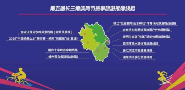 股天乐 跟着赛事去旅行！长三角联合发布，浙江2条线路入选