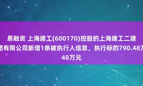 易融资 上海建工(600170)控股的上海建工二建集团有限公司新增1条被执行人信息，执行标的790.48万元